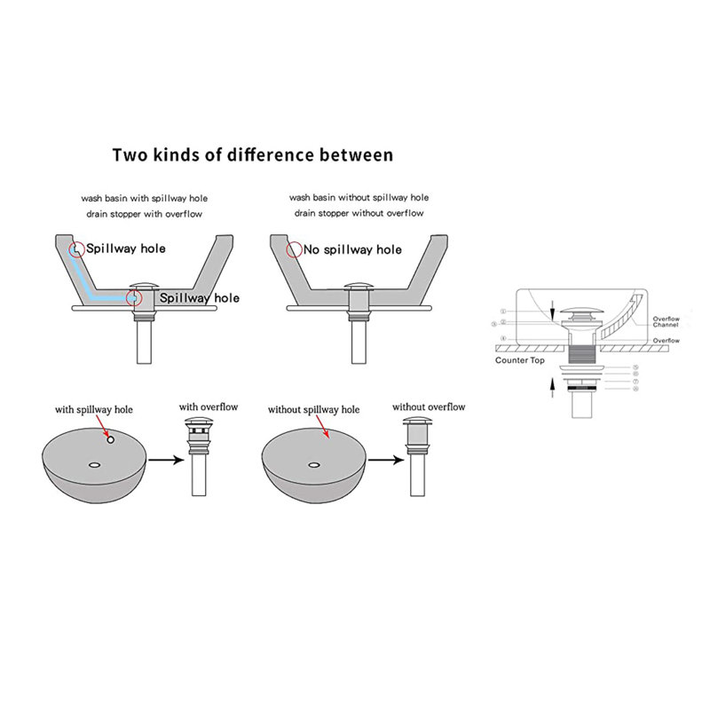 UFINE 2.43'' W PopUp Bathroom Sink Drain Yes Wayfair